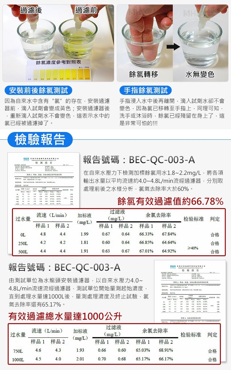 SHCJ生活采家 浴室水龍頭矽藻陶瓷活性碳淨水過濾器