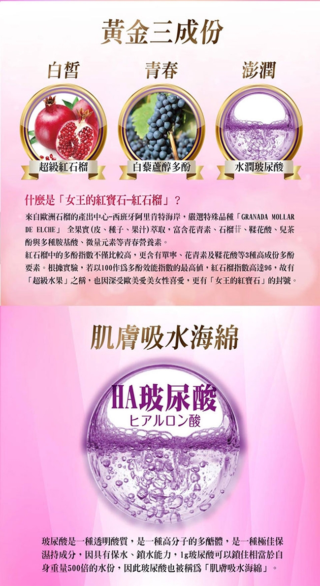 醇養妍(野櫻莓+維生素E)x3盒+醇萃皙飲(玻尿酸)x3盒