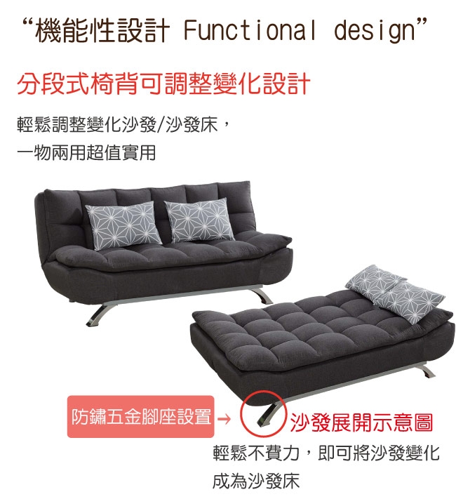 文創集 卡格登時尚灰棉麻布分段式沙發/沙發床(展開式機能設計)-182x75x84cm免組
