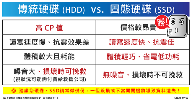 HP 800G4 WS i7-8700/16G/M.2-256G/RTX2080/W10P