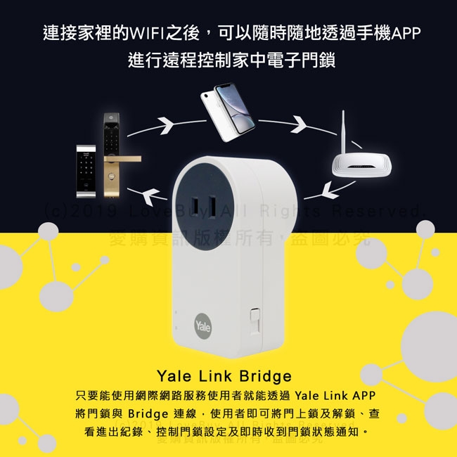 Yale耶魯 電子門鎖專用遠端控制模組BRIDGE+藍芽模組