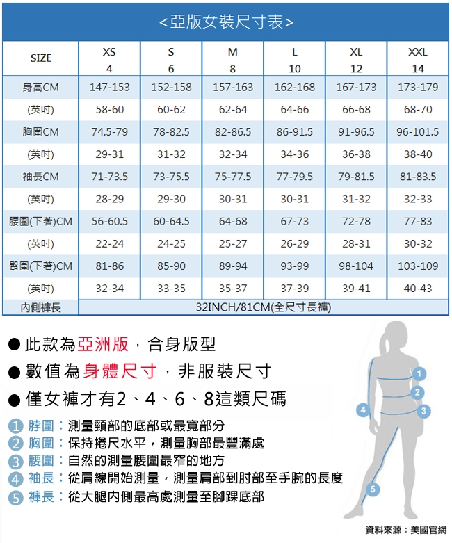 Columbia 哥倫比亞 男女款- 保暖高領外套