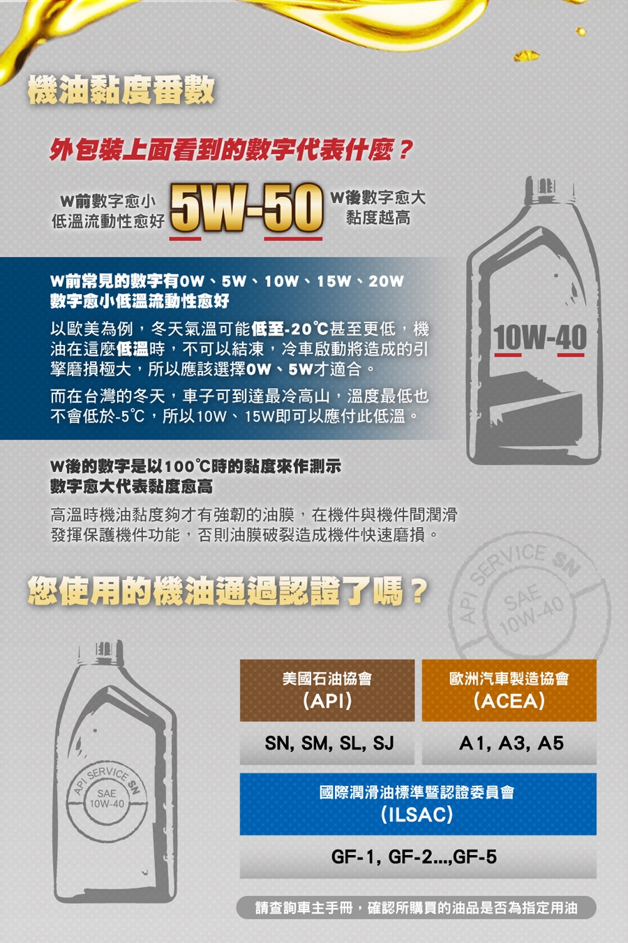 【MOBIL】5W50 SN 1L 長效型機油(整箱6瓶)