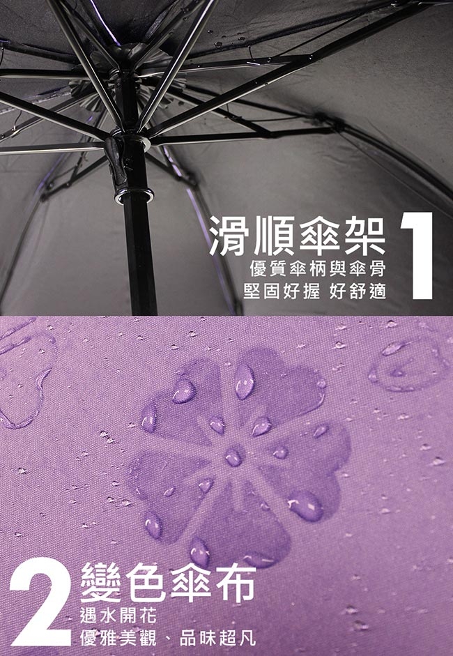 SoEasy收易利 遇水開花晴雨傘/摺疊傘(多色隨機出貨)