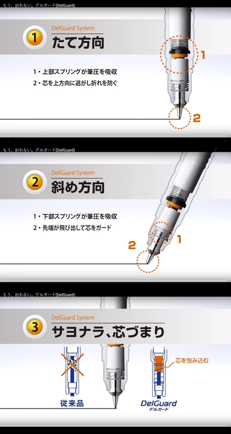 日本ZEBRA不斷芯DelGuard自動鉛筆0.5mm龍貓P-MAS85-TTR-19S