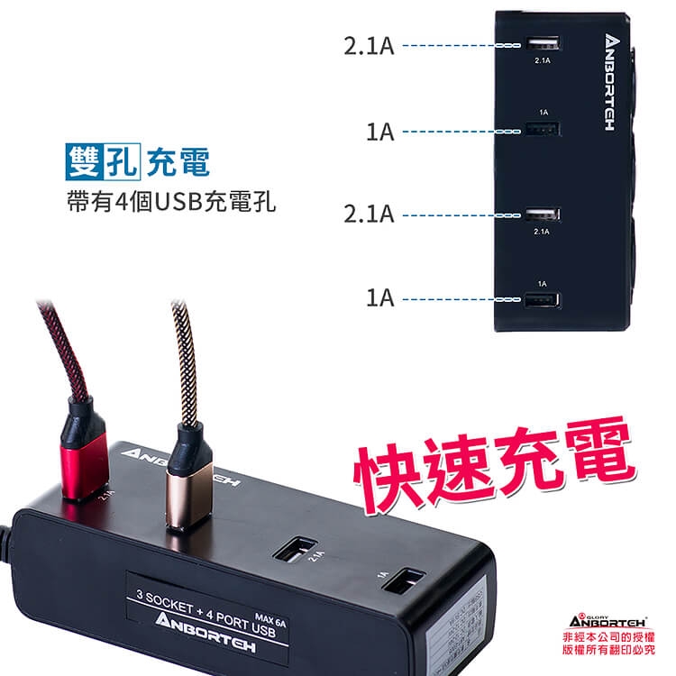 【安伯特】酷電大師 高速車充擴充座(3孔+4USB)國家認證12V/24V通用 智慧保險絲