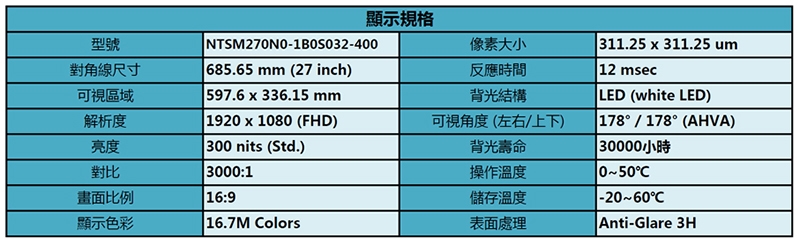 Nextech M系列 27吋 工控螢幕(無觸控)