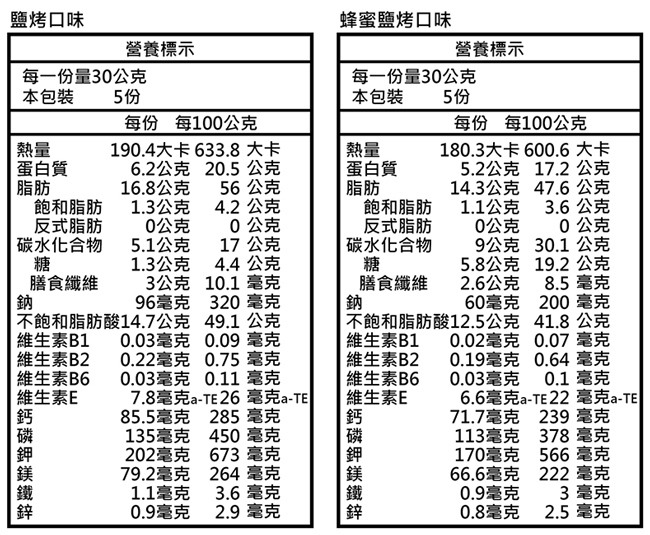 藍鑽杏仁美國嚴選杏仁 任選24罐 (150g/罐)