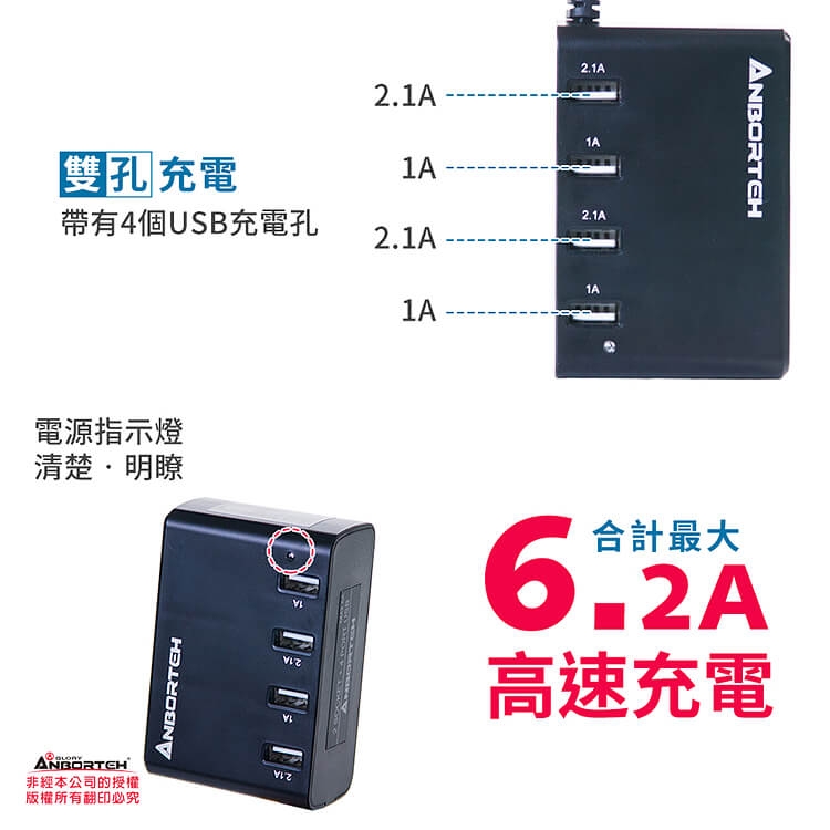 【安伯特】酷電大師 高速車充擴充座(2孔+4USB)國家認證12V/24V通用 智慧保險絲