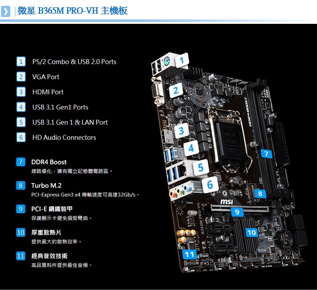 MSI微星 B365M PRO-VH + Intel G5400 組合套餐