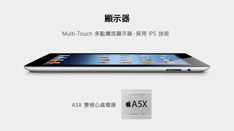 福利品】Apple iPad 3 LTE 64G 9.7吋平板電腦(A1430) | iPad | Yahoo