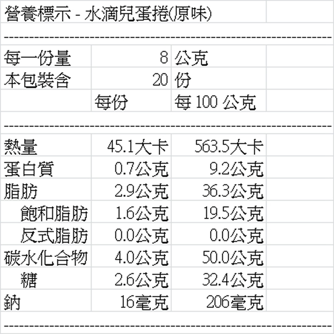 奧瑪烘焙水滴兒蛋捲20入手提盒X6盒(原味/芝麻任選)