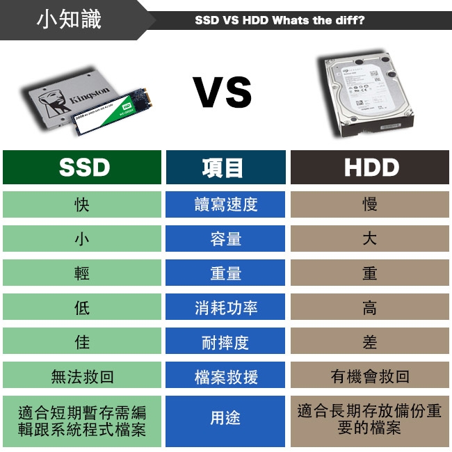 ACER VM4660G i5-8500/4G/120SSD/W10P