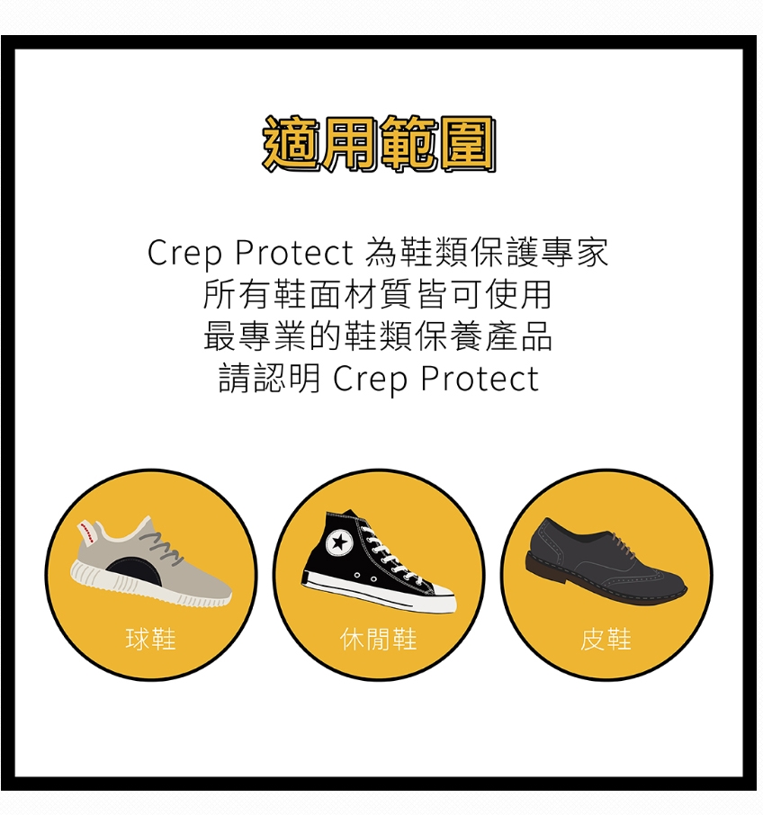 【Crep Protect】防水清潔除垢三合一經典盒(防水噴霧+清潔組+擦鞋巾)