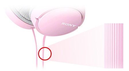 SONY MDR-ZX110AP 線控 耳罩式耳機