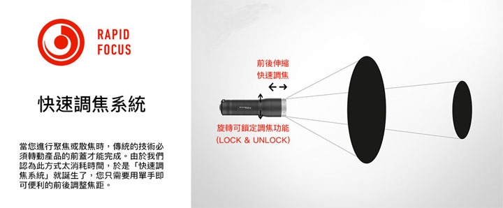 LED LENSER P5 伸縮調焦手電筒 140流明