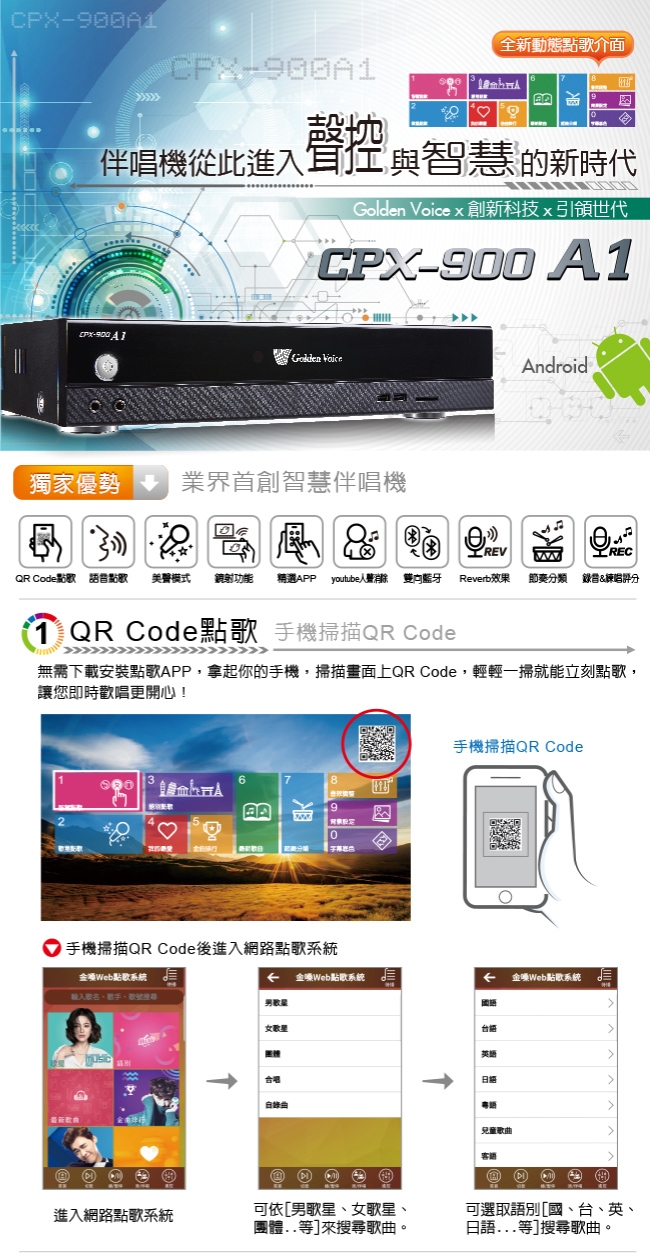 【金嗓】金牌歡唱卡拉OK超值組 CPX-900 A1