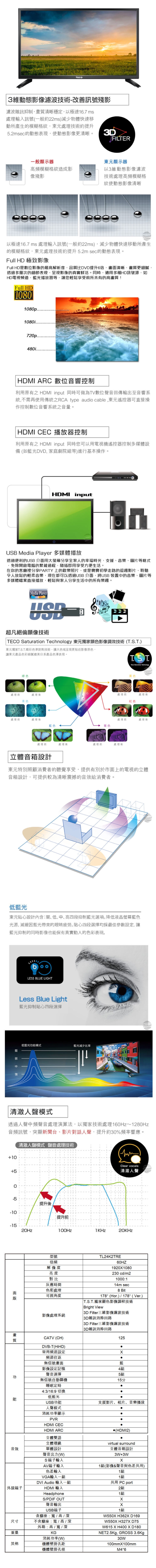 福利品TECO東元 24吋FHD液晶顯示器+視訊卡TL24K2TRE