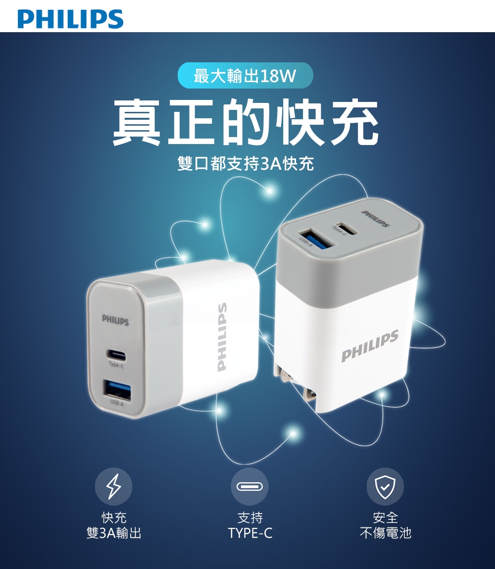 【Philips飛利浦】Type-C to Lightning手機線+PD雙孔充電器組1M