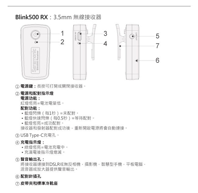 Saramonic楓笛 Blink500 B2(TX+TX+RX) 一對二無線麥克風套裝