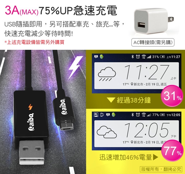 aibo Micro USB 智慧變壓5V/9V高速充電線(1M)