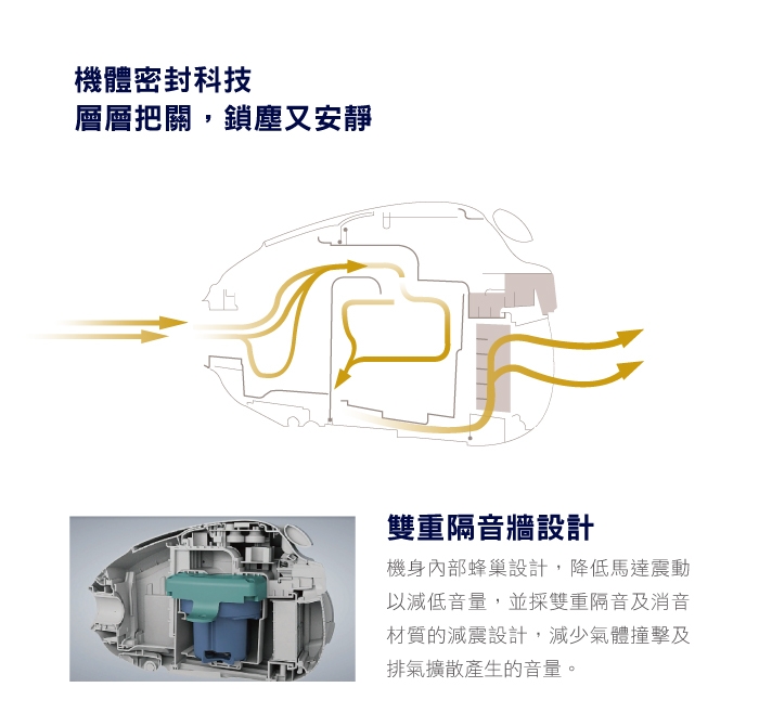 Electrolux 伊萊克斯歐洲原裝集塵袋式吸塵器(極致金典版ZER3DS)