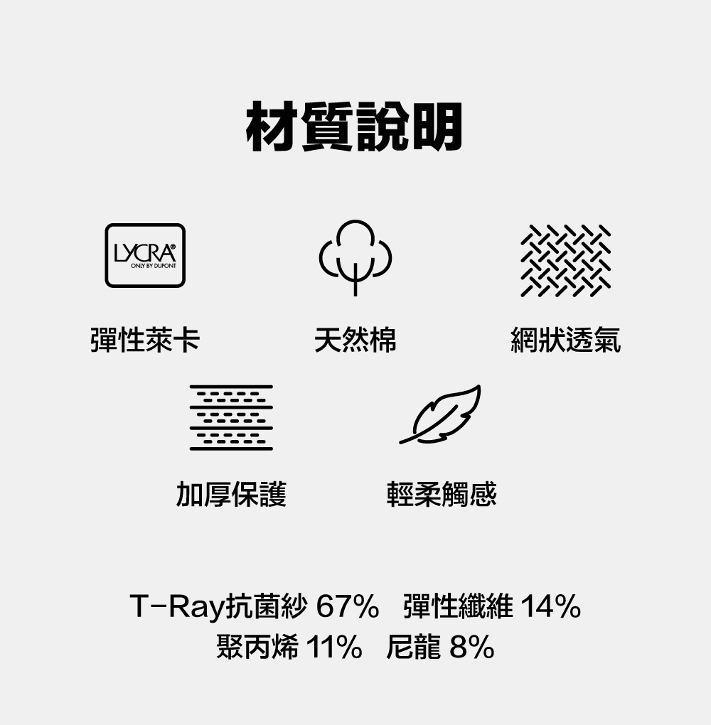 Titan太肯 3雙職場抗菌運動襪（適合上班、休閒運動）