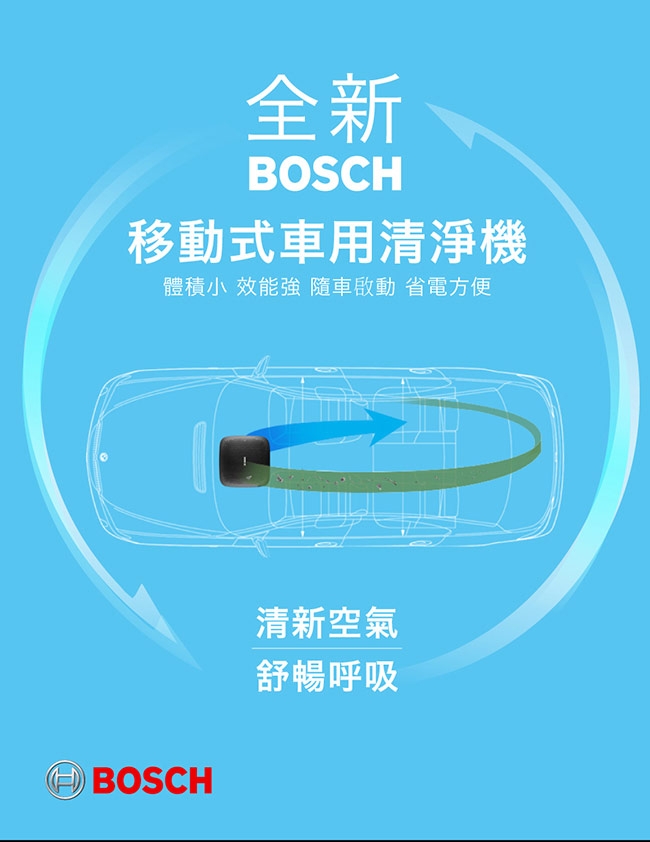 BOSCH 博世移動式車用空氣淨化器 NS300