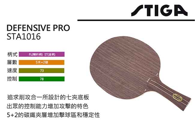 STIGA DEFENSIVE PRO 桌球拍 STA1016