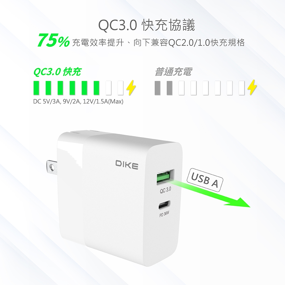 DIKE】36W typeC/USB PD/QC 2孔快充充電器-DAT821WT | 充電器| Yahoo