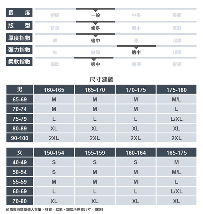 【ATUNAS 歐都納】男款素面百搭彈性保暖休閒外套A1-G1817M深藍