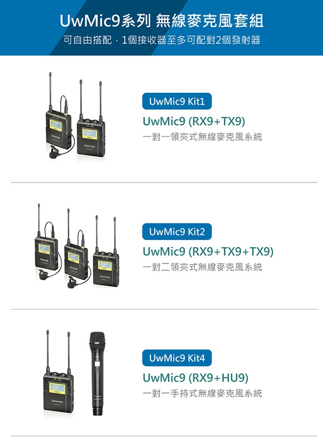 Saramonic楓笛UwMic9 Kit2(RX9+TX9+TX9)一對二無線麥克風套裝