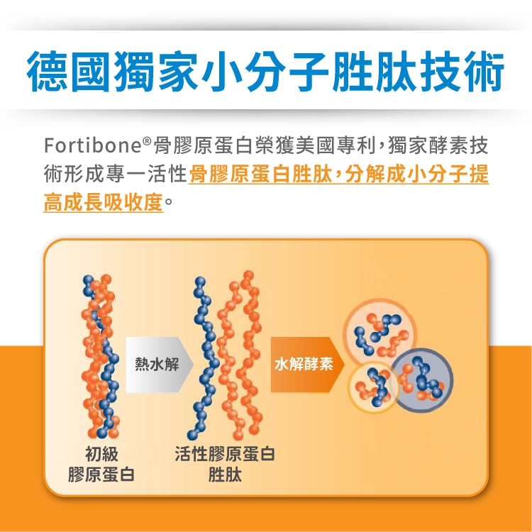 達摩本草 成長精華長大人x9盒 30入粉包 盒 骨膠原蛋白質 助生長發育 機能保健 Yahoo奇摩購物中心