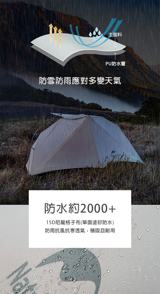 Naturehike 維克單人便攜超輕雙Y自立外掛式帳篷 附地席