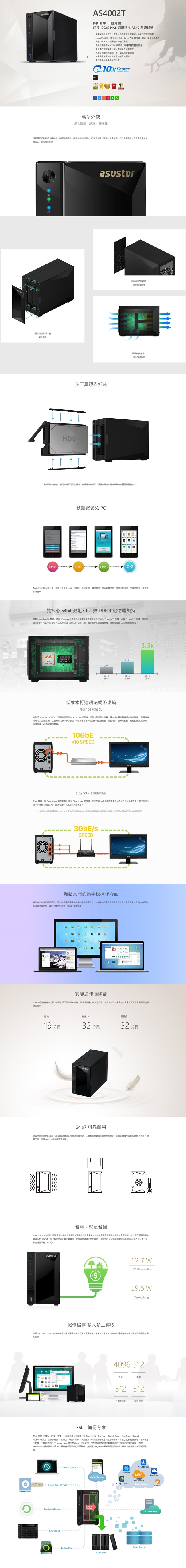 【促銷組合】ASUSTOR華芸 AS4002T 2Bay 網路儲存伺服器+WD 2TB*2