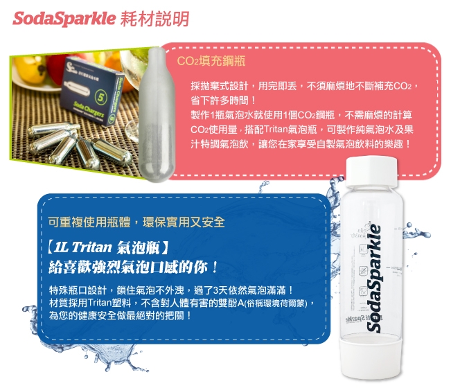 澳洲SodaSparkle特調款專用TRITAN氣泡瓶 1L(白)TRITAN1L-WH