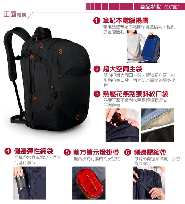 OSPREY 女新款 NOVA 32L 超輕多功能城市休閒筆電背包__黑 R