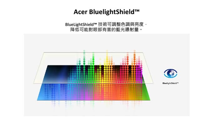 acer EB192Q 19型電腦螢幕