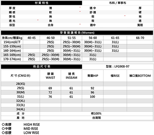 BRAPPERS 女款 Boy friend系列-前排釦彈性吊帶裙-淺藍