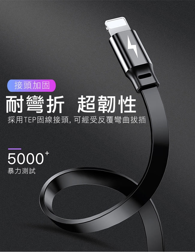 CAFELE APPLE TypeC to Lightning 伸縮充電傳輸線 PD快充線