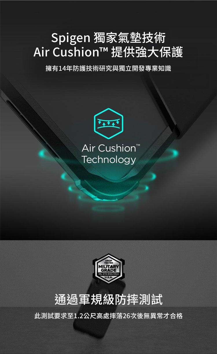 Spigen 獨家氣墊技術Air Cushion 提供強大保護擁有14年防護技術研究與獨立開發專業知識Air Cushion™TechnologyDROPTESTEDMILITARYGRADEMIL--516.6U.S.A.通過軍規級防摔測試此測試要求至1.2公尺高處摔落26次後無異常才合格