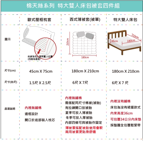 OLIVIA Kathleen 粉 特大雙人床包被套四件組 棉天絲系列 台灣製