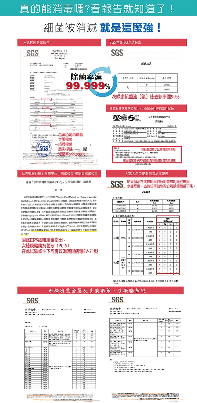 次綠康 廣效除菌清潔液(4L)