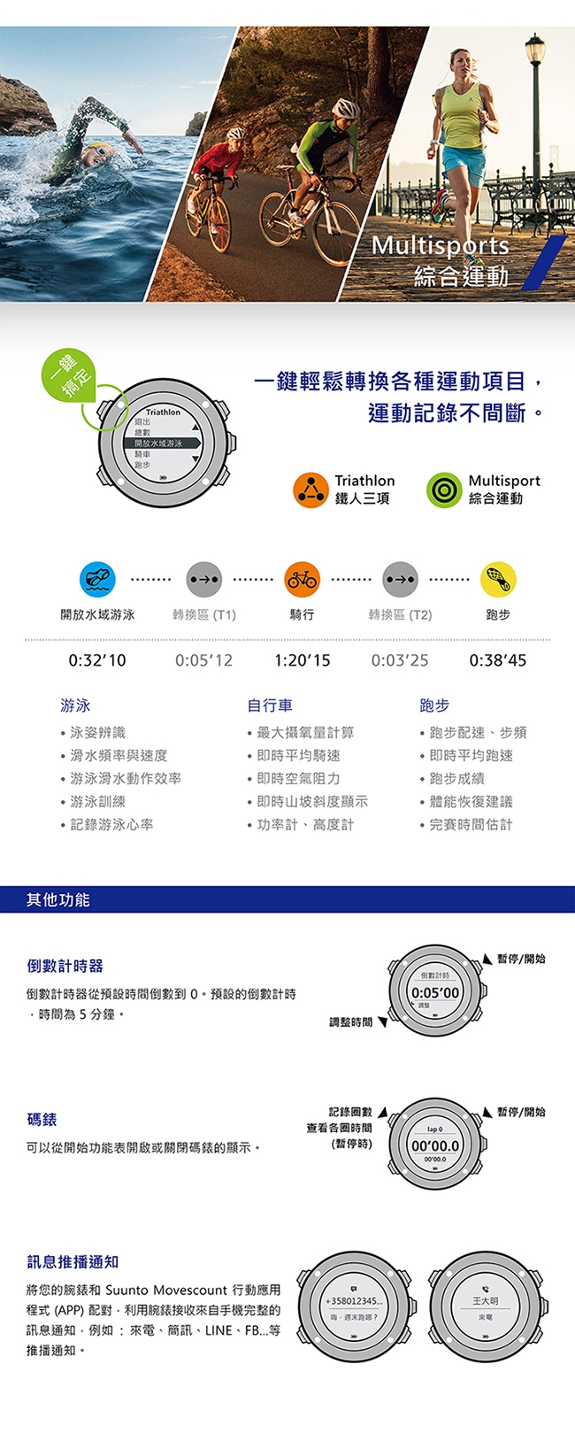 SUUNTO Ambit3 Sport HR 進階多項目運動GPS腕錶