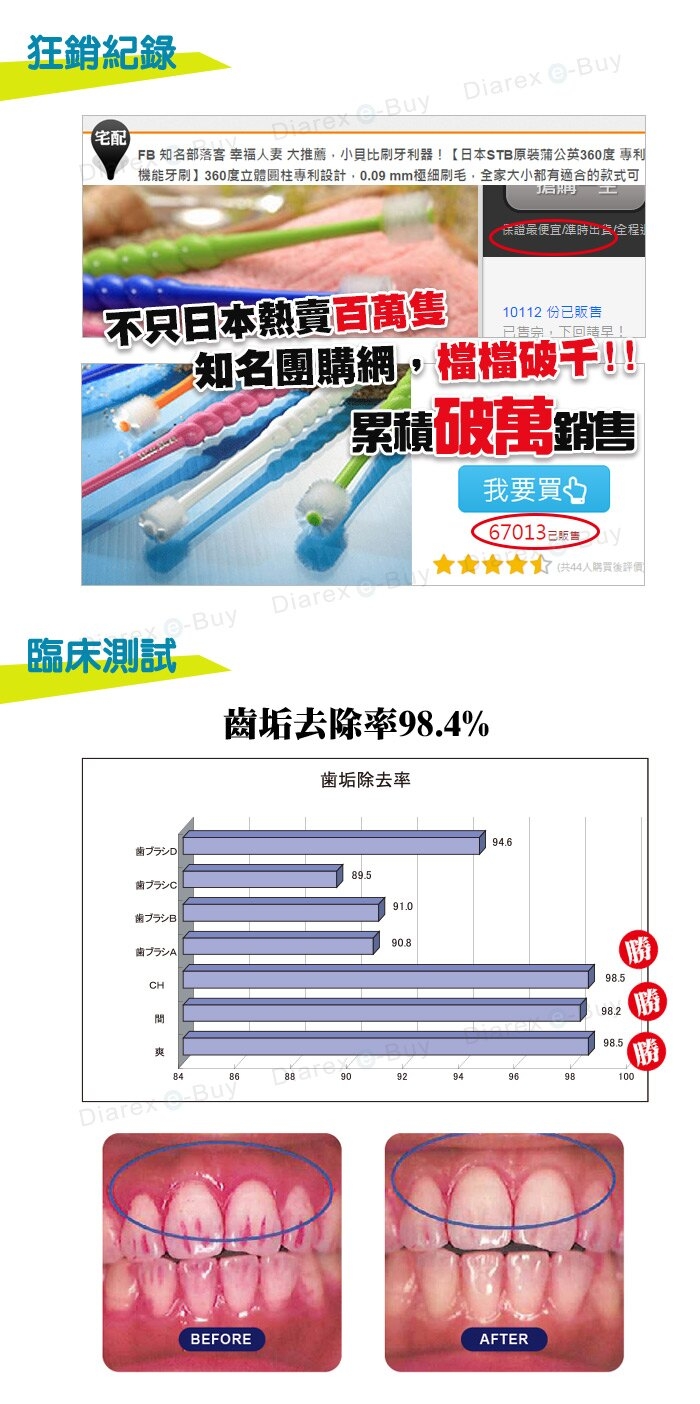 日本POPOTAN 360度牙刷-優 軟性刷毛