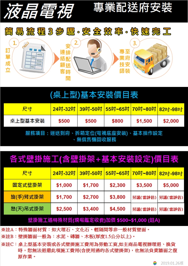 PHILIPS飛利浦 43吋 FHD 多媒體液晶顯示器+視訊盒 43PFH5553