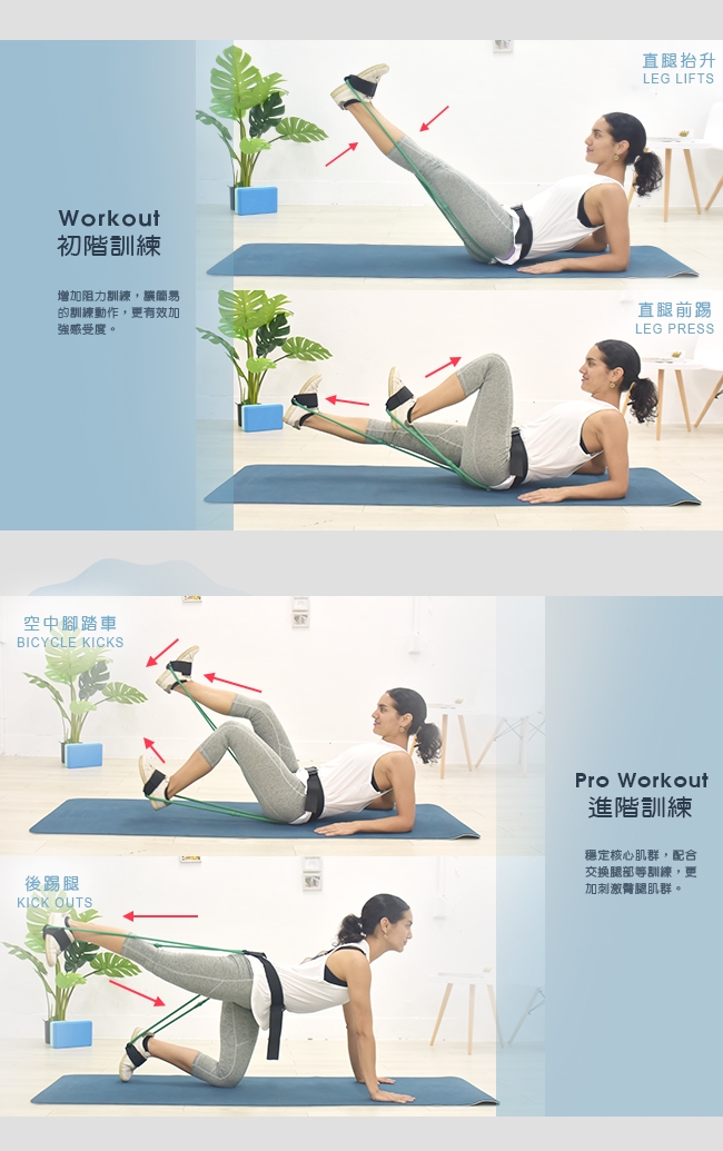 【The One】瑜珈健身 專業臀腿阻力訓練器-30磅(綠色)