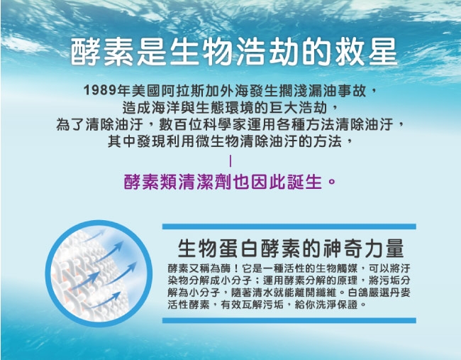 白鴿酵素柔纖抑菌洗衣精1500g+手洗精330g(雙11必搶組加碼送洗衣精220g)