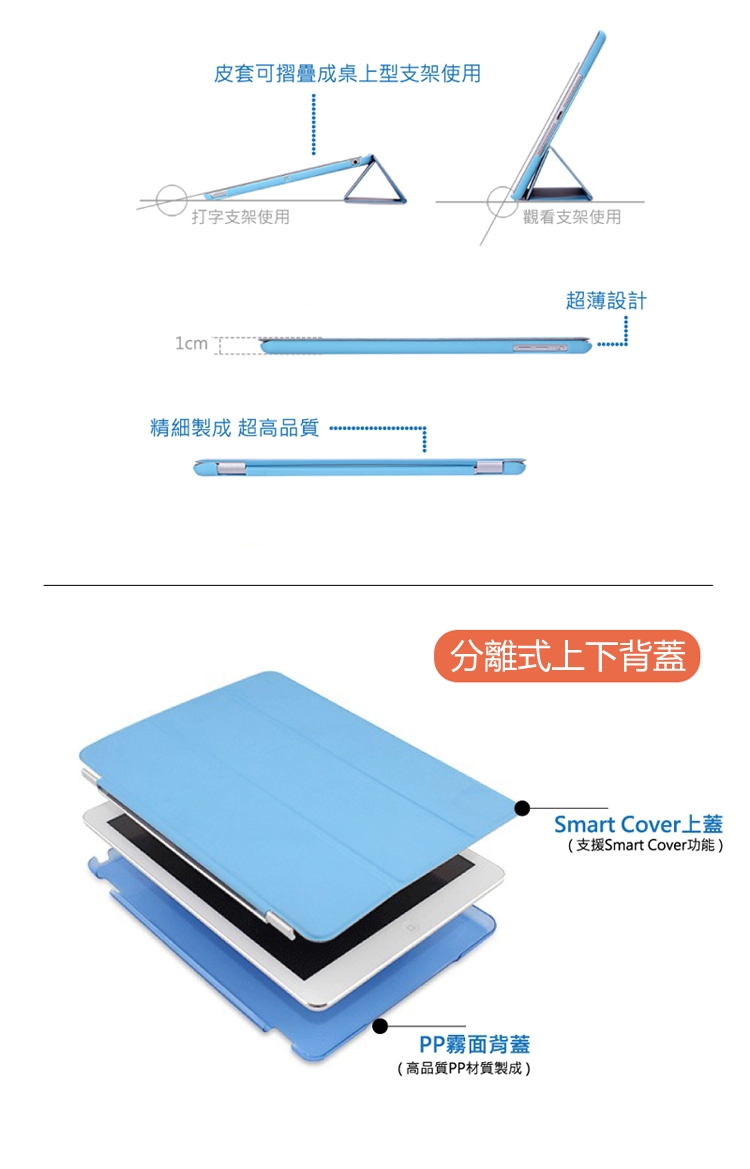 Apple蘋果iPad mini 7.9吋2019版smart cover三折皮套