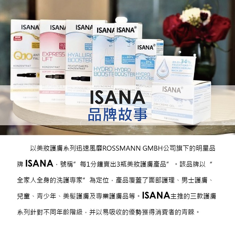 【ISANA德國】Q10緊緻彈潤抗皺膠囊7顆(彈力豐潤-黃色) (一入)